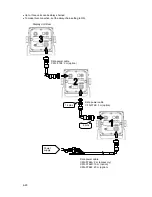 Предварительный просмотр 96 страницы JRC NWZ-4610 Instruction Manual