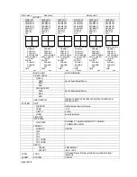 Предварительный просмотр 112 страницы JRC NWZ-4610 Instruction Manual