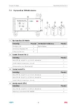 Preview for 29 page of JRG 9800.002 Instruction Manual