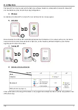 Preview for 5 page of JRI Nano SPY User Manual