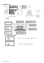 Preview for 15 page of JRI SPY RF Tc User Manual