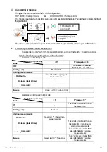 Preview for 20 page of JRI SPY RF Tc User Manual