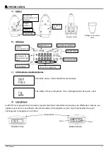 Preview for 5 page of JRI Spy RF U User Manual