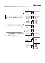 Предварительный просмотр 14 страницы JRI YJ-390DA Instruction Manual