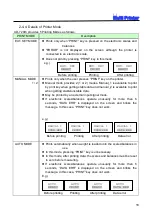 Предварительный просмотр 18 страницы JRI YJ-390DA Instruction Manual