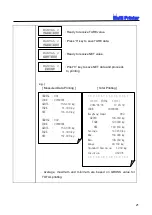 Предварительный просмотр 21 страницы JRI YJ-390DA Instruction Manual