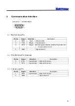 Предварительный просмотр 23 страницы JRI YJ-390DA Instruction Manual