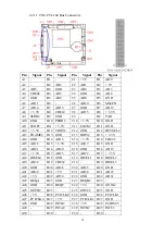 Предварительный просмотр 15 страницы JS Automation Corp CPU-2616 PCI-104 User Manual