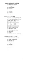 Предварительный просмотр 51 страницы JS Automation Corp CPU-2616 PCI-104 User Manual