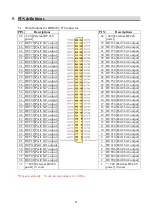 Preview for 12 page of JS Automation Corp DIO8265 User Manual