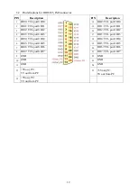 Preview for 13 page of JS Automation Corp DIO8265 User Manual