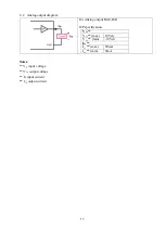 Предварительный просмотр 14 страницы JS Automation Corp EMA8308 User Manual