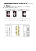 Предварительный просмотр 16 страницы JS Automation Corp EMA8308 User Manual