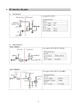 Предварительный просмотр 13 страницы JS Automation DIO9201 User Manual