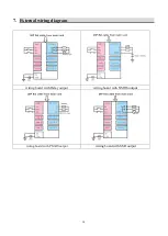 Предварительный просмотр 15 страницы JS Automation DIO9201 User Manual