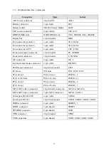 Preview for 10 page of JS Automation FA-C2060 User Manual