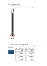 Preview for 19 page of JS Automation FA-C2060 User Manual