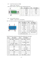 Preview for 25 page of JS Automation FA-C2060 User Manual