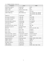 Preview for 10 page of JS Automation FA-Q670 User Manual