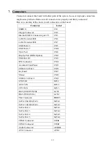 Preview for 13 page of JS Automation JD50SHB120 User Manual