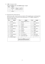 Preview for 14 page of JS Automation JD50SHB120 User Manual