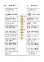 Preview for 14 page of JS Automation LSI3144A User Manual