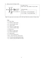 Preview for 17 page of JS Automation LSI3144A User Manual