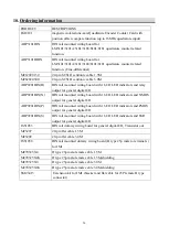 Preview for 27 page of JS Automation LSI3181 User Manual