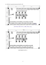 Preview for 13 page of JS Automation MPC3024A User Manual