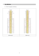 Preview for 15 page of JS Automation MPC3024A User Manual