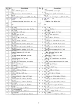 Preview for 16 page of JS Automation MPC3024A User Manual