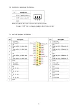 Preview for 17 page of JS Automation MPC3024A User Manual