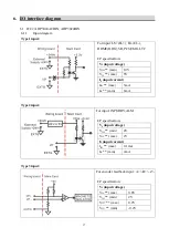 Preview for 18 page of JS Automation MPC3024A User Manual