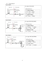 Preview for 19 page of JS Automation MPC3024A User Manual