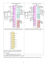 Preview for 23 page of JS Automation MPC3024A User Manual