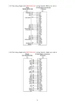 Preview for 27 page of JS Automation MPC3024A User Manual