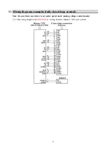 Preview for 32 page of JS Automation MPC3024A User Manual