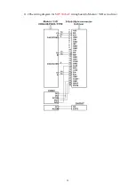 Preview for 33 page of JS Automation MPC3024A User Manual