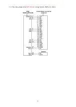 Preview for 34 page of JS Automation MPC3024A User Manual