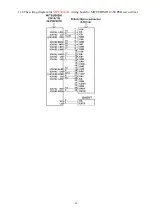 Preview for 37 page of JS Automation MPC3024A User Manual