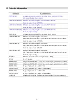 Preview for 39 page of JS Automation MPC3024A User Manual