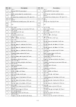 Preview for 13 page of JS Automation MPC3034A User Manual