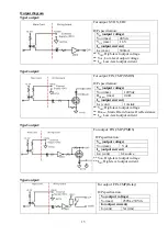 Preview for 16 page of JS Automation MPC3034A User Manual