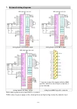 Preview for 19 page of JS Automation MPC3034A User Manual