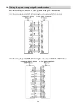 Preview for 22 page of JS Automation MPC3034A User Manual