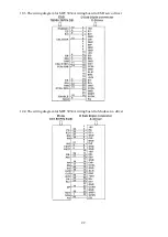 Preview for 23 page of JS Automation MPC3034A User Manual