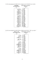 Preview for 24 page of JS Automation MPC3034A User Manual