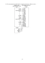 Preview for 25 page of JS Automation MPC3034A User Manual