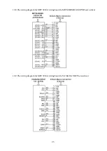 Preview for 26 page of JS Automation MPC3034A User Manual