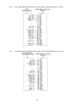 Preview for 27 page of JS Automation MPC3034A User Manual